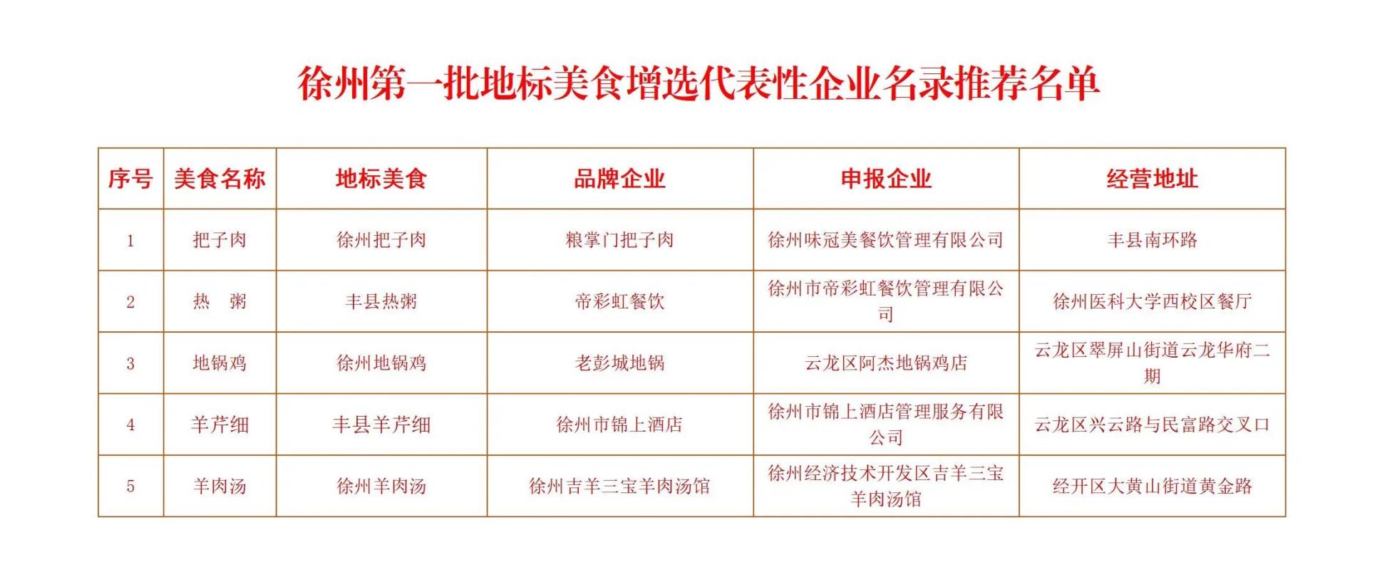 微信圖片_20241231185752.jpg 微信圖片_20241231185752.jpg